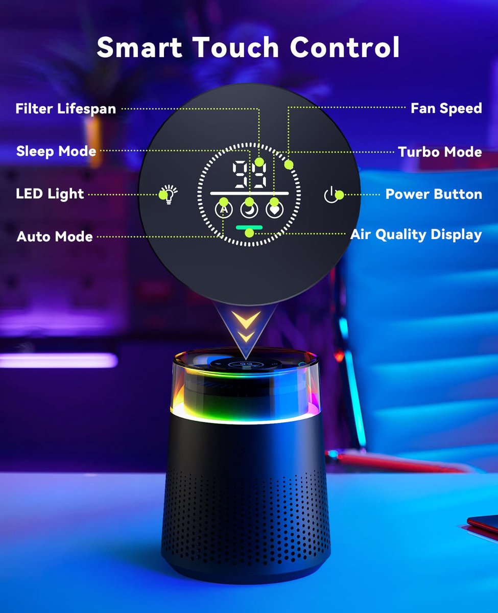 Air Purifier with HEPA 13 Filter, Negative Ioniser and Adjustable LED – Black - Image 5