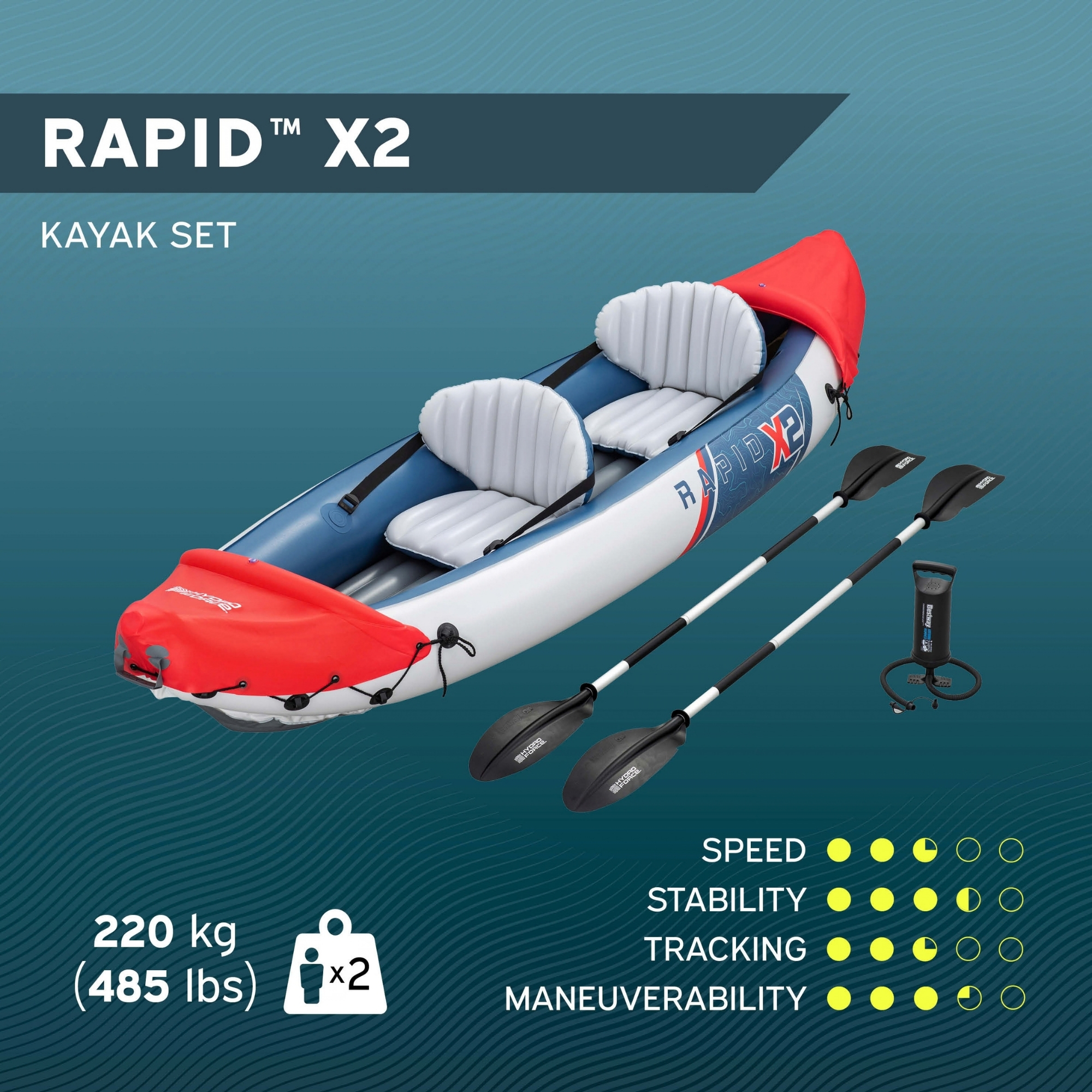 Hydro-Force Rapid X2 Inflatable Kayak Set, 3.21m - Image 5
